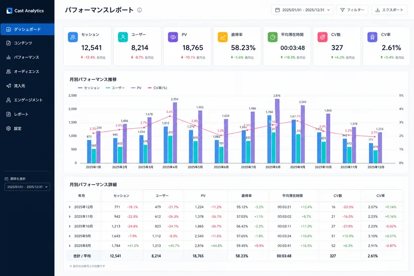 制作フロー 8 二次利用